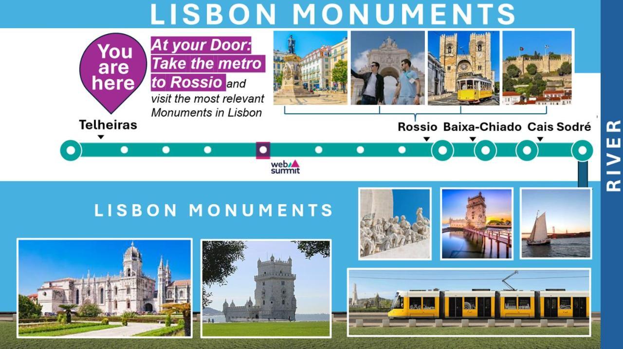 Lisbon Blue - Metro At Your Door Ngoại thất bức ảnh